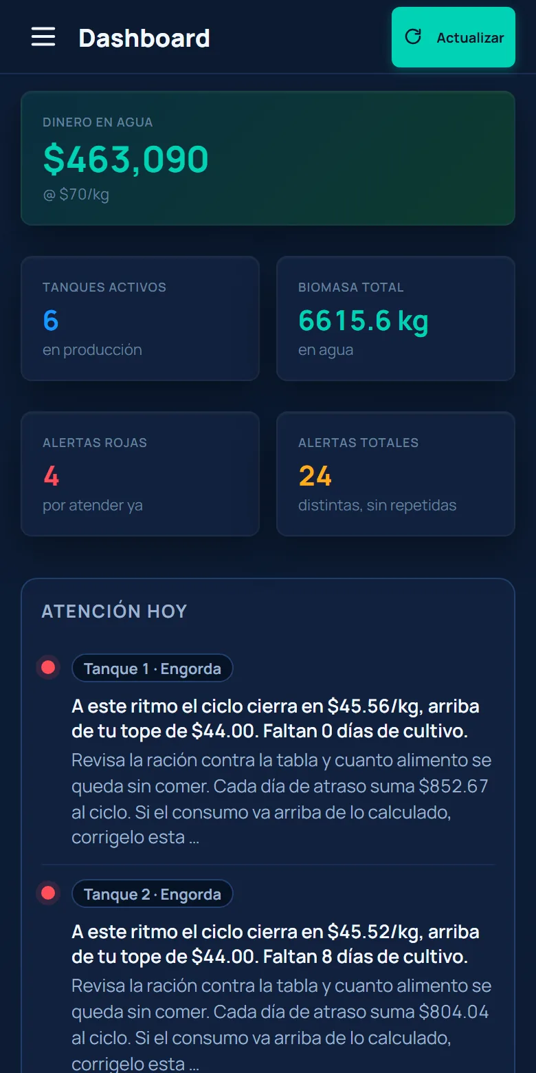 Tablero de AQUADATE en el celular con el dinero en el agua y la atención del día